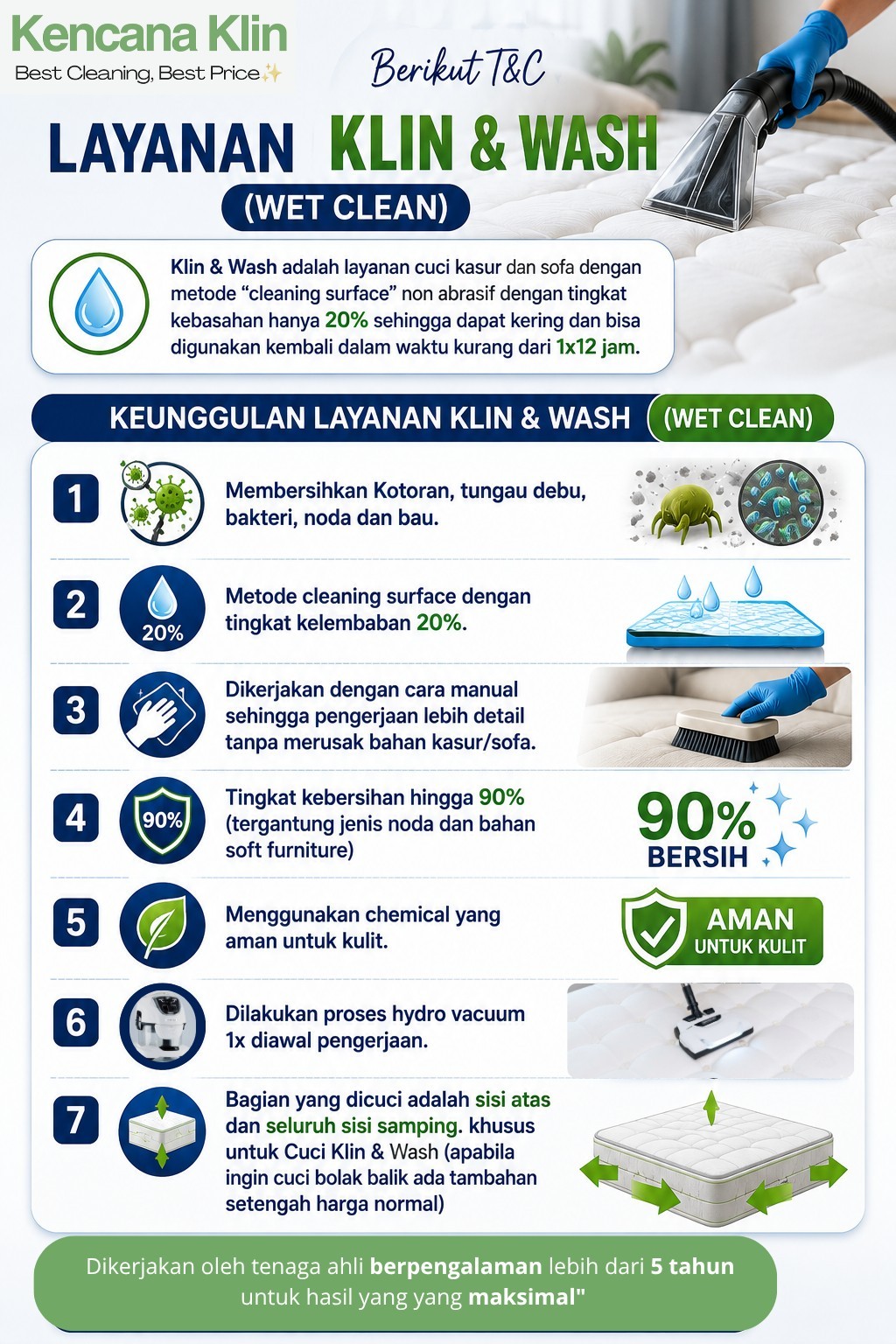 Layanan Klin and Wash Kencana Klin
